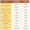 Biologische chocolade hazelnoot energiereep van TA - wandelvoeding kopen