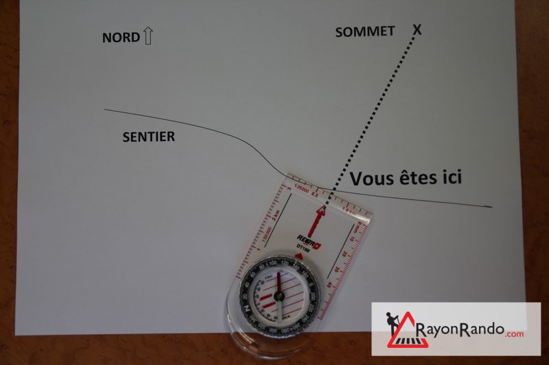 Comment utiliser une boussole pour s'orienter en randonnée ?